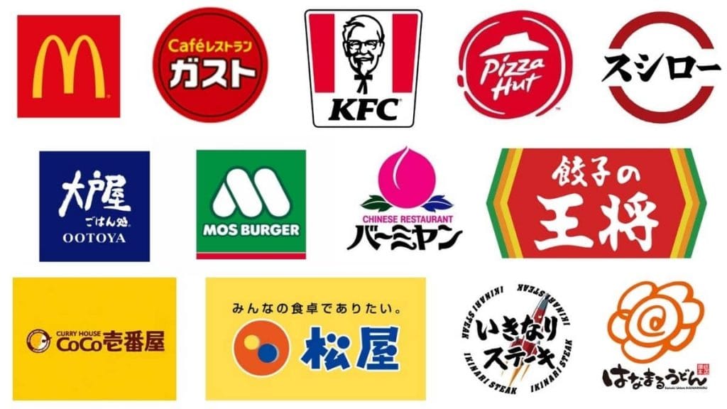 Uber Eats（ウーバーイーツ）初回クーポン4100円と2回目以降お得な 