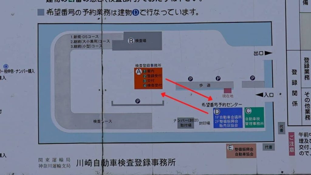 川崎運輸支局の案内の看板