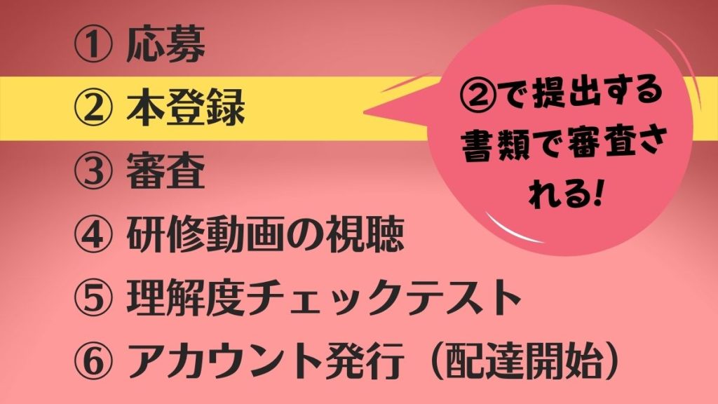 出前館の審査で重要なこと