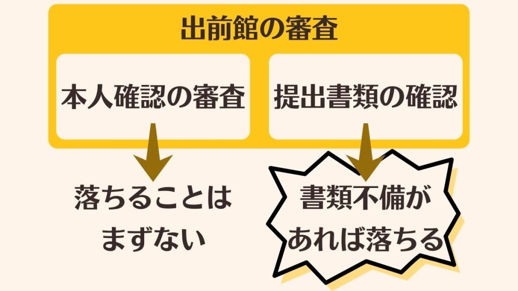出前館の審査落ちの理由