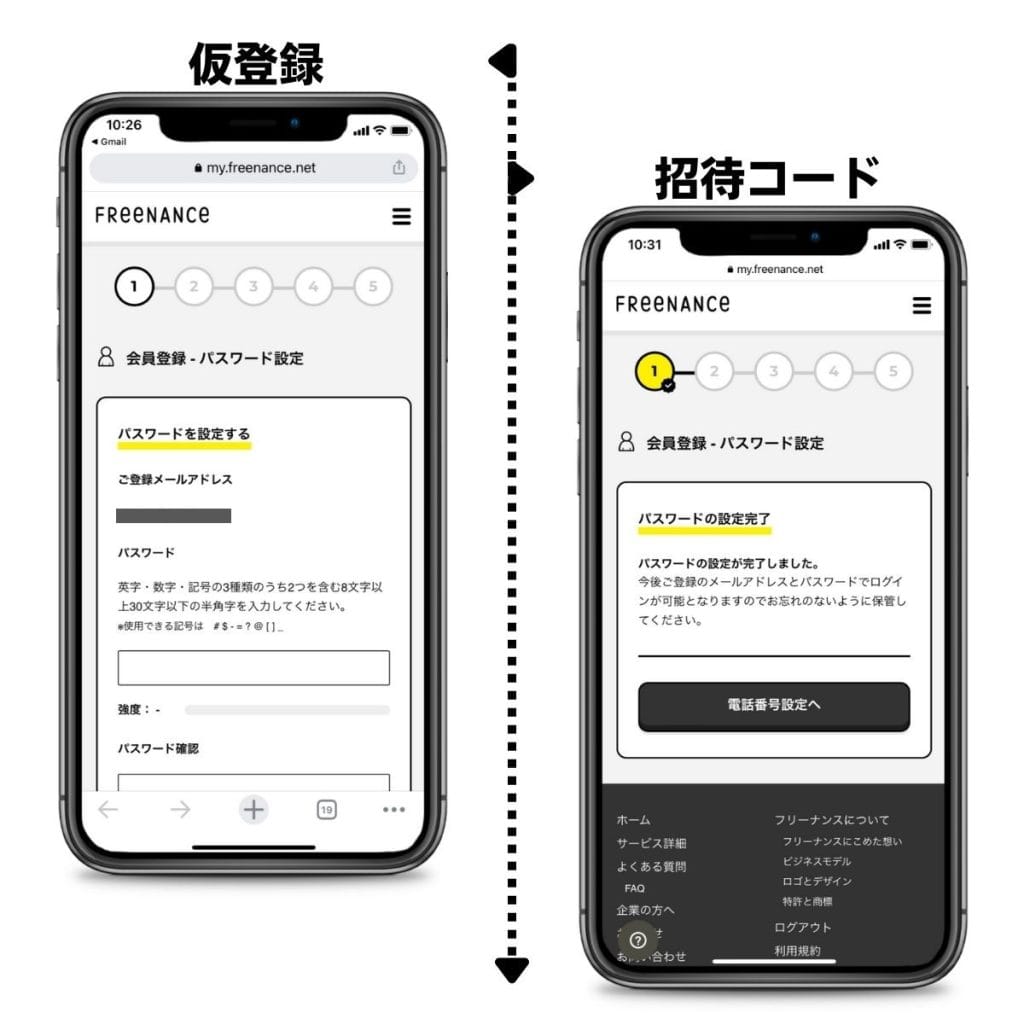 フリーナンスの会員登録（パスワード設定）