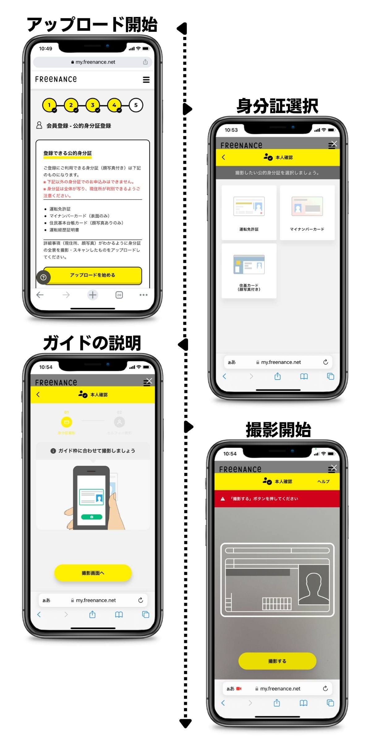 フリーナンスの会員登録（身分証撮影①）