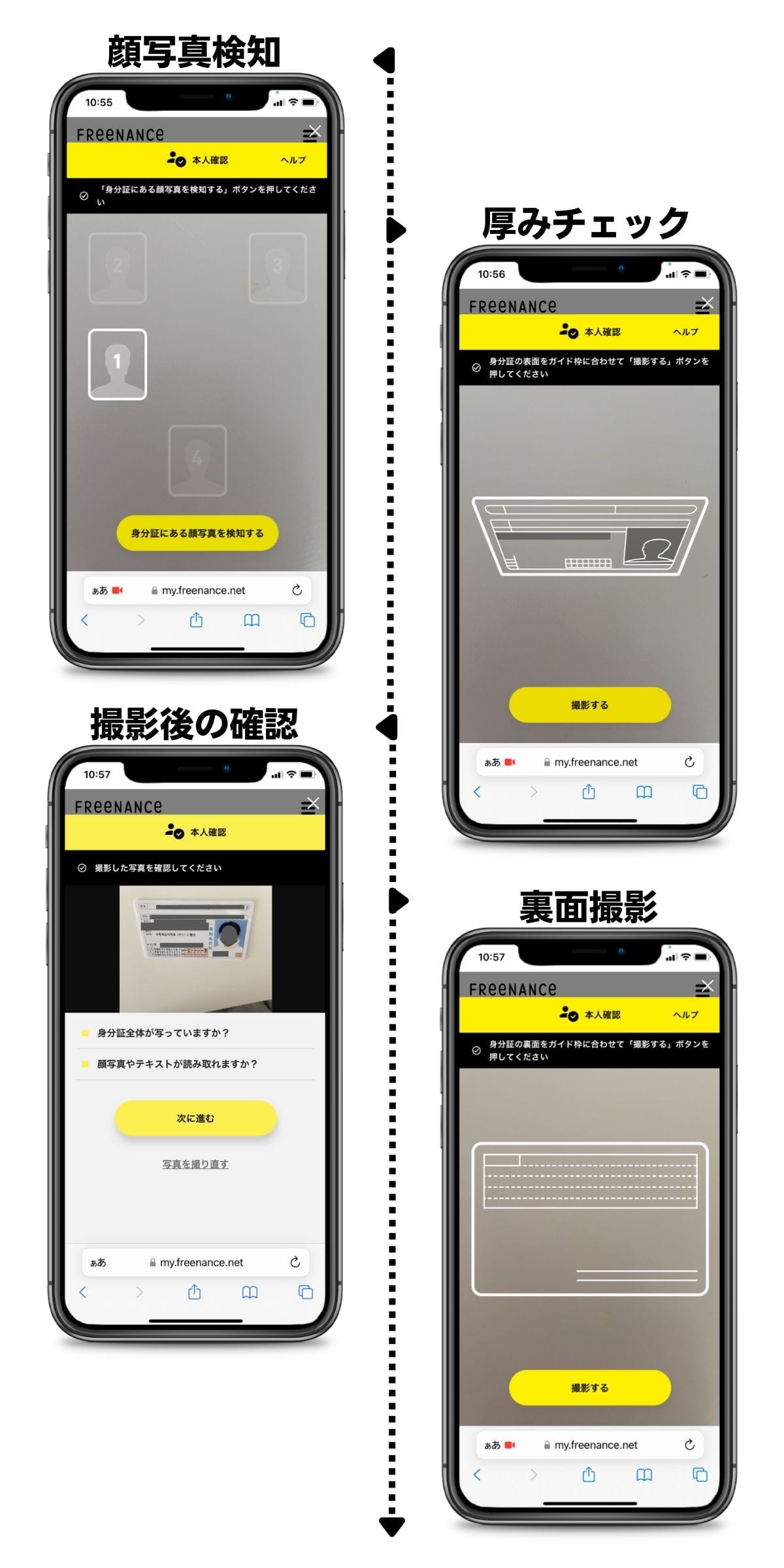フリーナンスの会員登録（身分証撮影②）