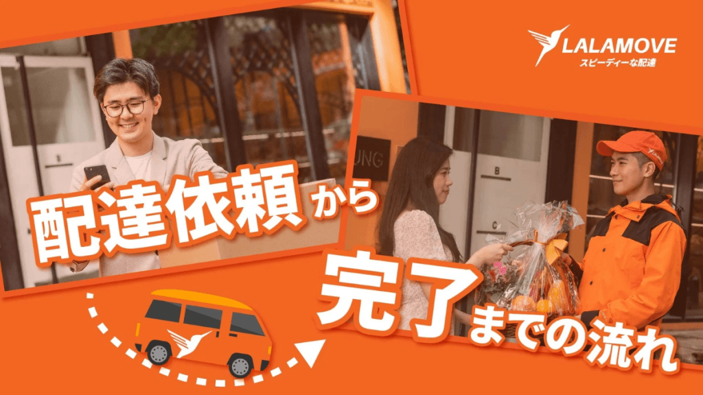 アプリの使い方（配達依頼から完了までの流れ）