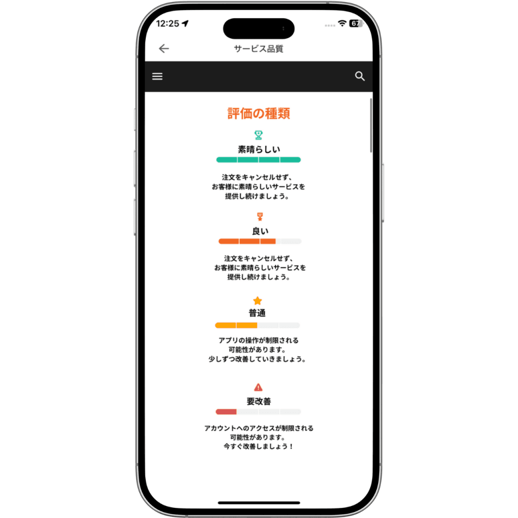 ララムーブのドライバー評価