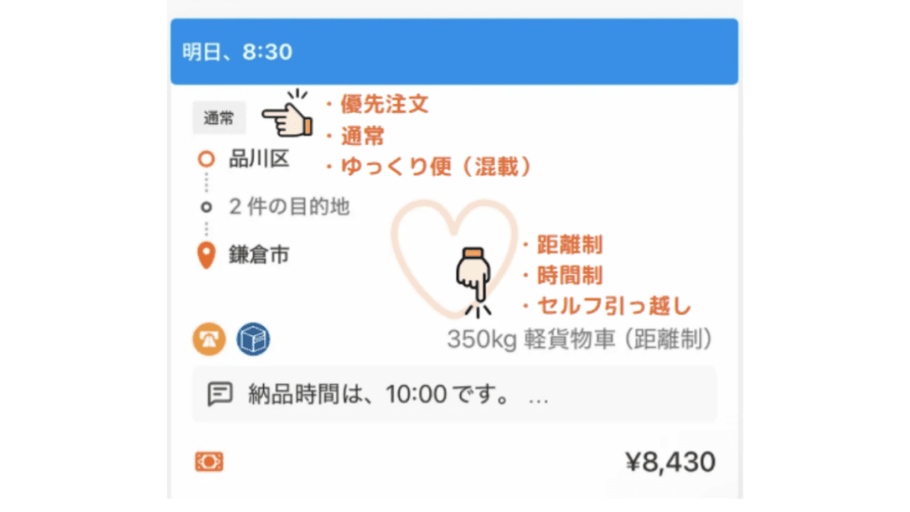 ララムーブ案件3つの種類