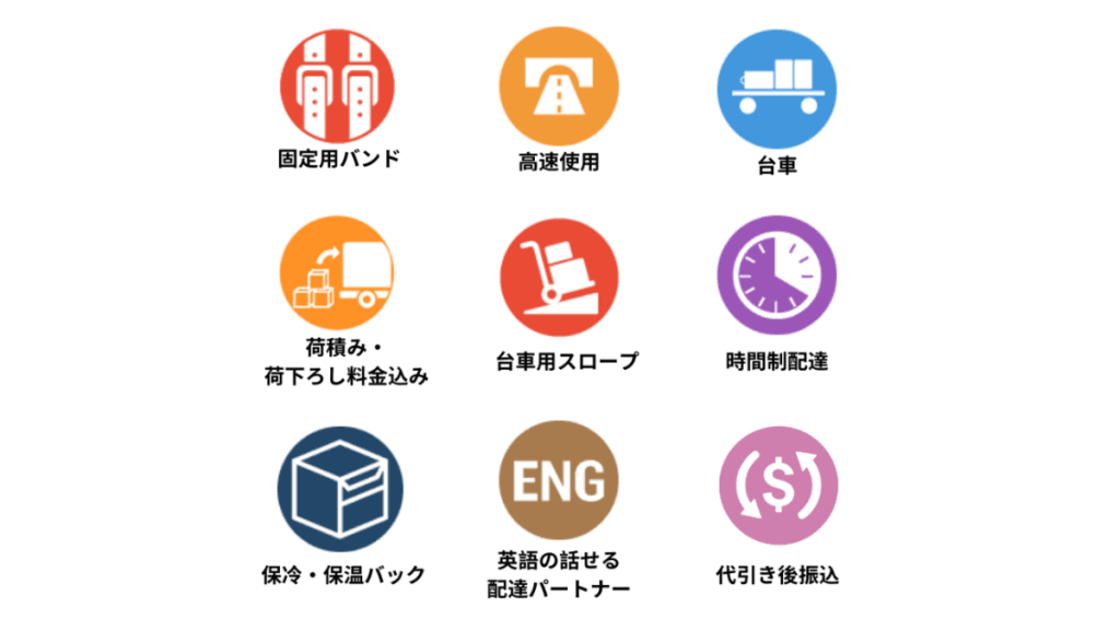 ララムーブ案件のアイコンの意味