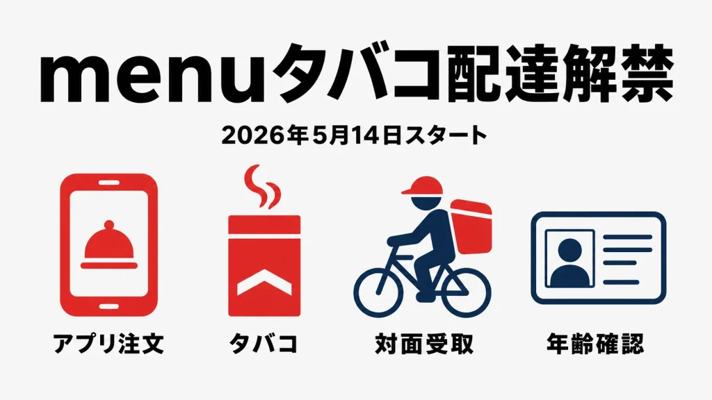menuのタバコデリバリーが2026年5月14日に解禁。対応店舗・対面受取・年齢確認の4要素を示すアイキャッチ