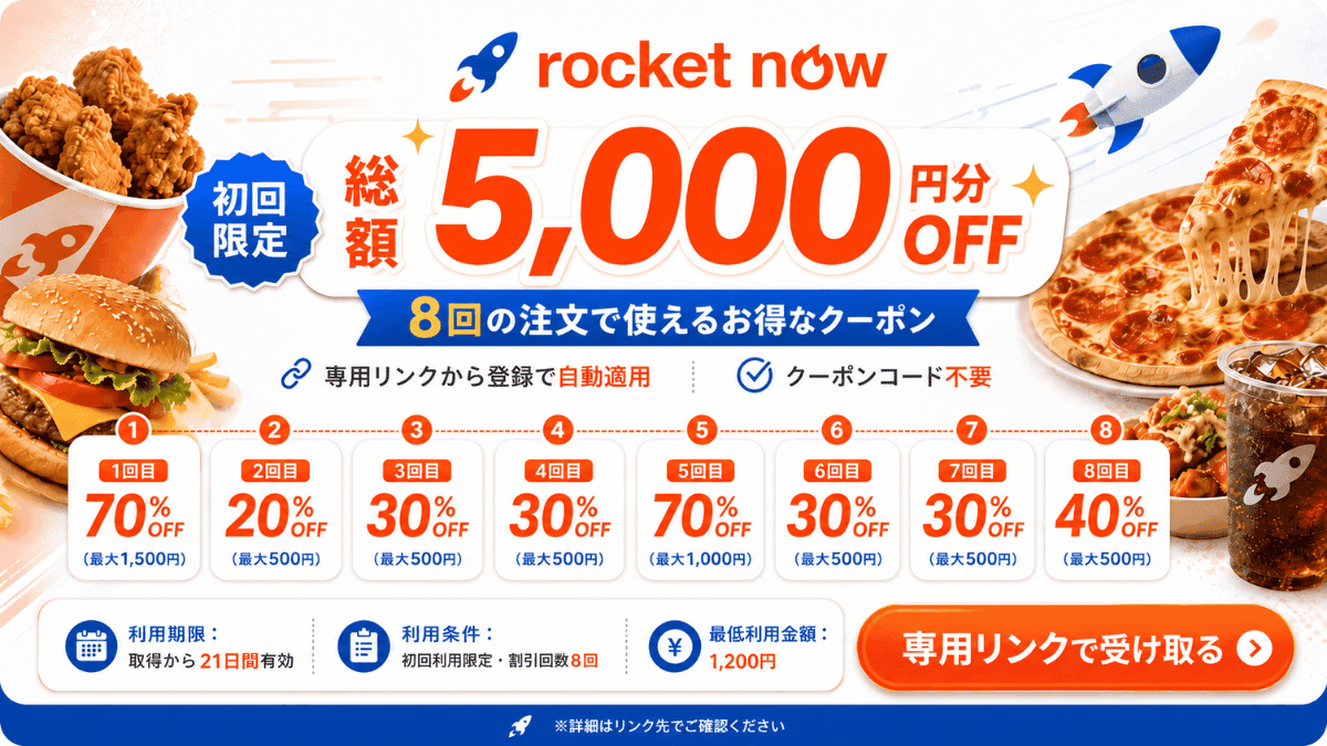 ロケットナウ初回クーポン